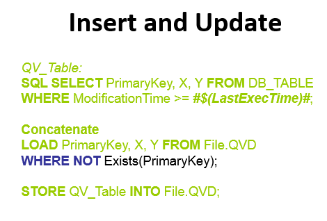 Insert and Update.PNG.png